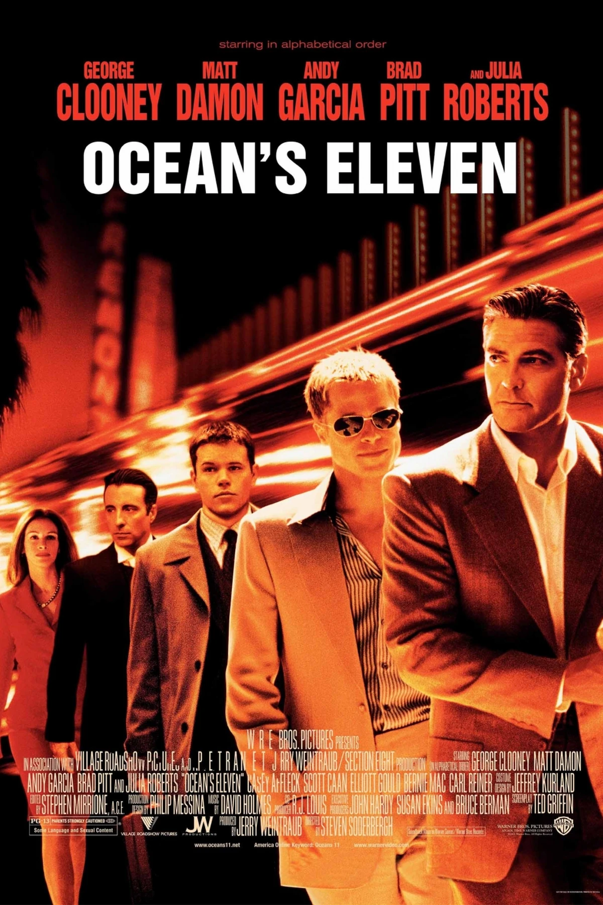 Ocean's Eleven (2019) Movie Poster